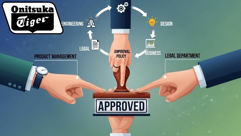 Điều kiện áp dụng chính sách đồng kiểm